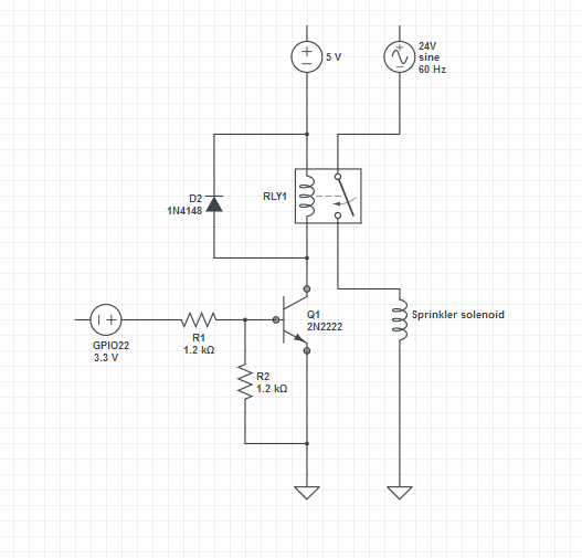 The sprinkler circuit